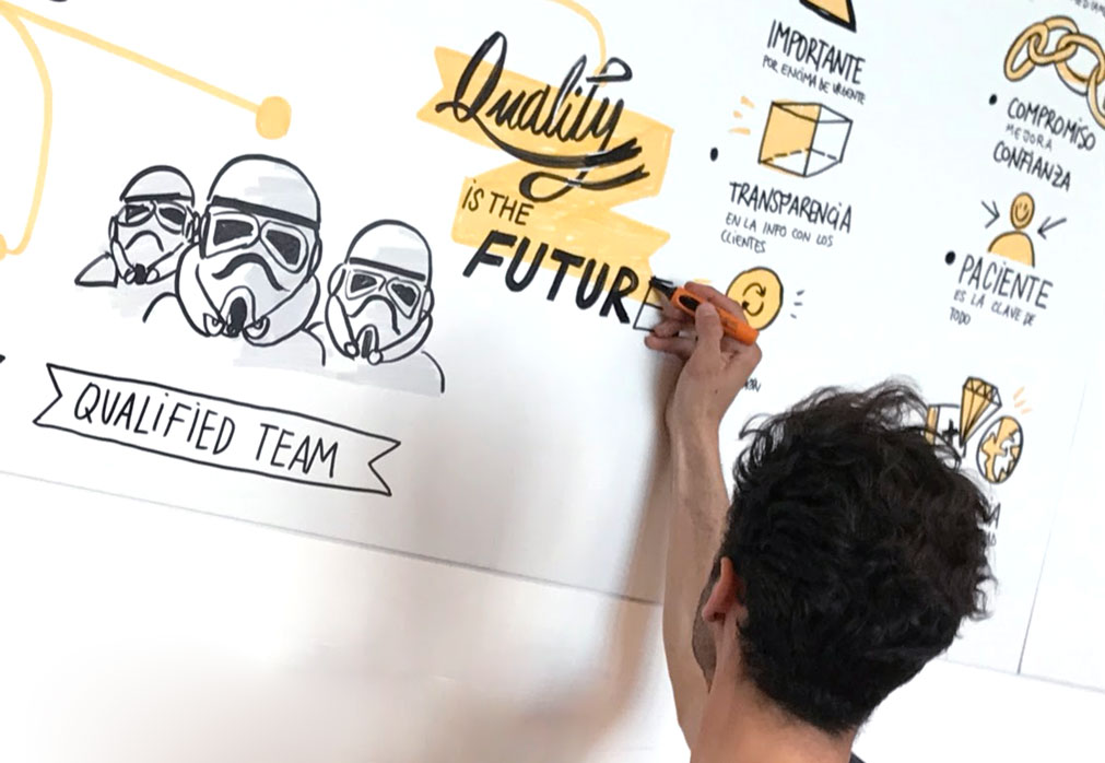 Live-Scribing-Graphic-Recording-Visual-Facilitation-Big-Brain-Sweden-Sverige_Toni_A